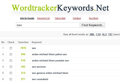 4-wordtracker-keywords 4-wordtracker-keywords