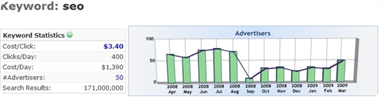 9-keyword-spy 9-keyword-spy