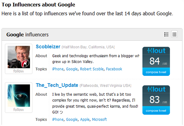 google-twitter-analytics
